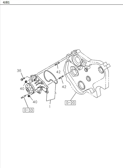 Partial Engine